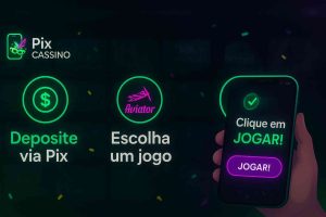 Como começar a jogar no Cassino Pix?